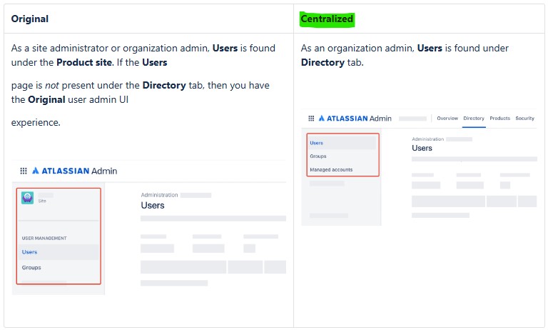 centralized user management.jpg