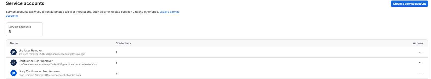 service account.png